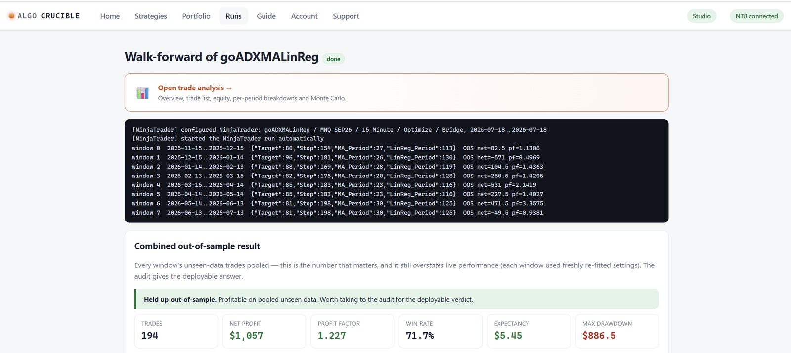 Walk-forward result with the combined out-of-sample stats